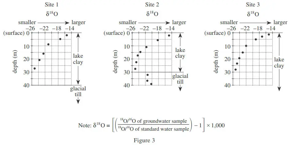 body_36science_passage1d.webp