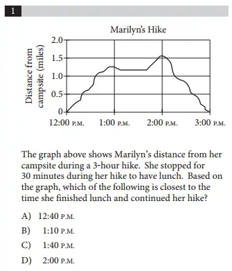 body_math_data_análise_question.webp