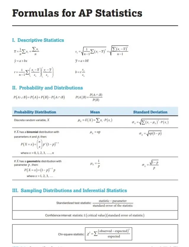 fórmula sat1