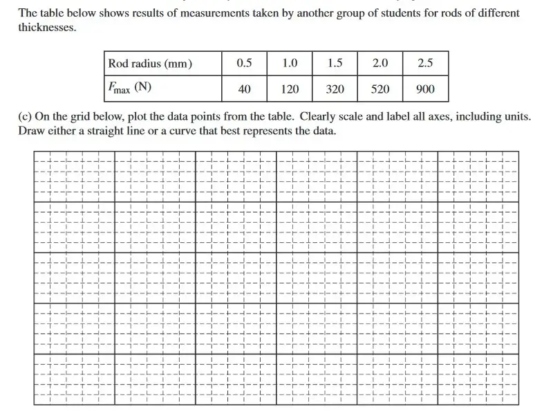 physiklong4