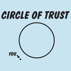 body_circleoftrust