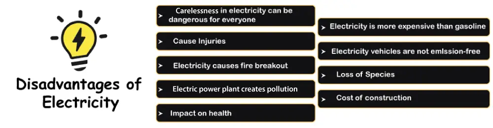 Vantaggi e svantaggi dell'elettricità