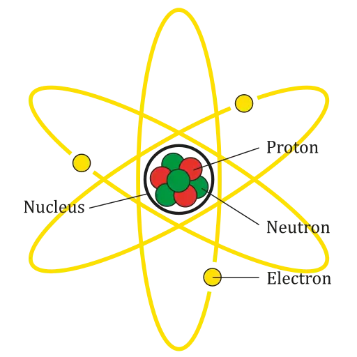 vlastnosť-žiarovka-elektrina-cc0