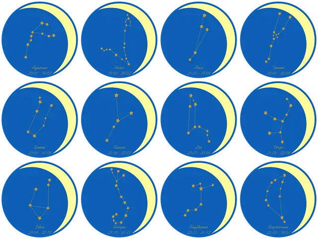 fonctionnalité-capricorne-lune-cc0