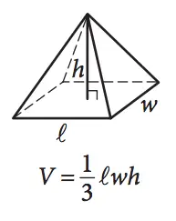 body_volumepyramid.webp