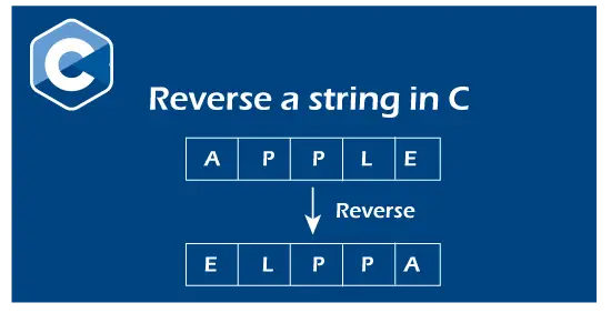 Invertir una cadena en C