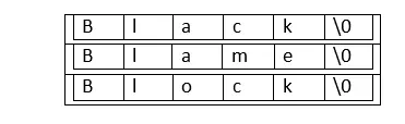 Ein Array von Strings in C