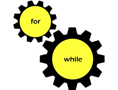 Loop For vs. While em C