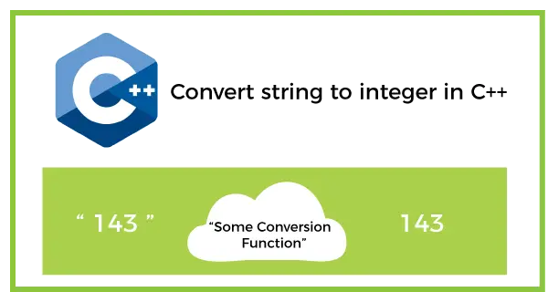 Converter string em inteiro em C++