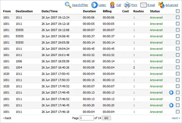 Formulari complet del CDR