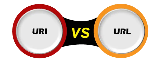 URI vs. URL