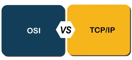 OSI срещу TCP/IP