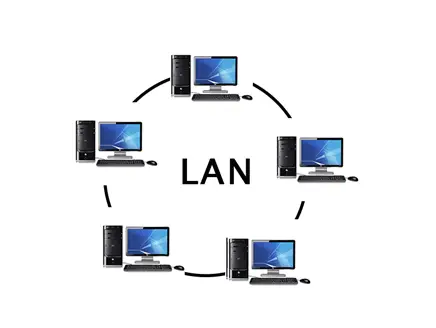 Tipos de redes informáticas