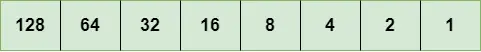 IPv4 versus IPv6