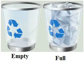 Kaj je Recycle Bin