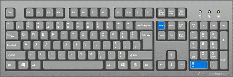 Do czego służy klawisz Insert w laptopie?