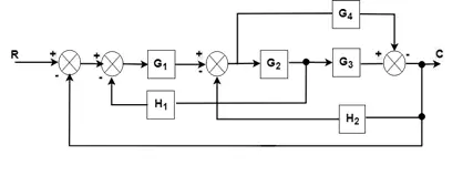 MASON GAIN FORMULA