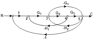 MASON GAIN FORMULA