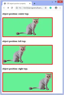 Comment positionner une image en CSS