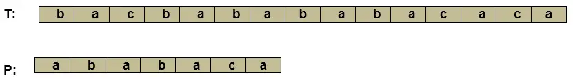 Der Knuth-Morris-Pratt-Algorithmus