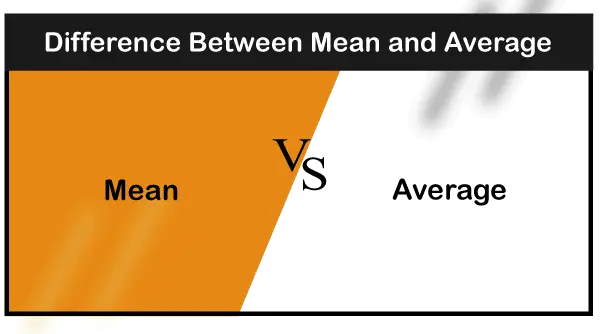 Keskiarvo vs keskiarvo