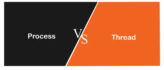 Procesas vs. Siūlas