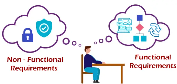 cerințe funcționale vs nefuncționale