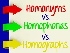 Różnica między homofonami i homonimami