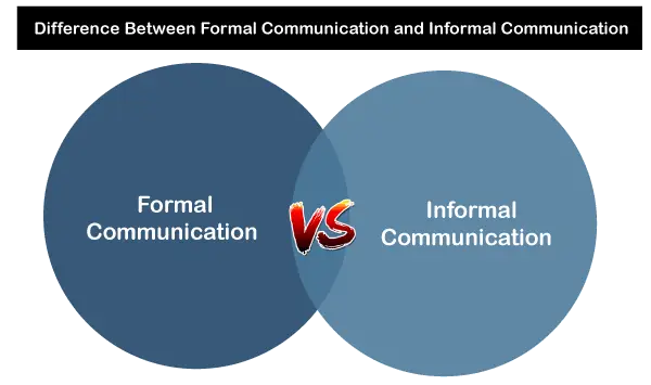 Diferència entre comunicació formal i informal