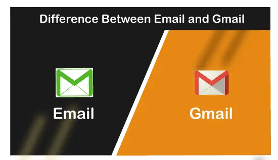 E-mail vs Gmail