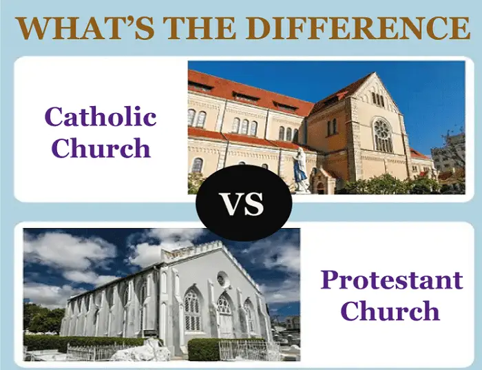 Diferència entre catòlic i protestant