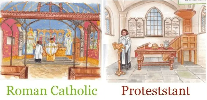 Différence entre catholique et protestant