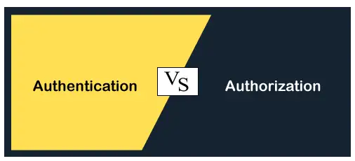 Authenticatie versus. Autorisatie