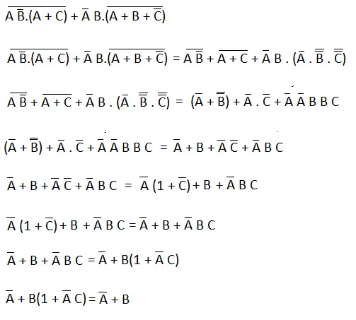 De-Morgans Theorem