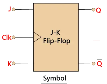 JK flip flop