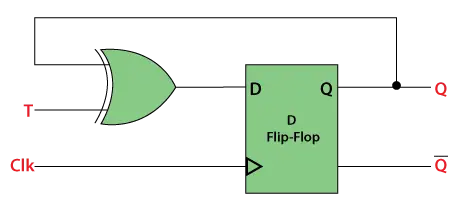 T 플립플롭