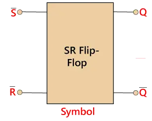 SR Flip Flop