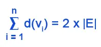 Teoria do aperto de mão em matemática discreta