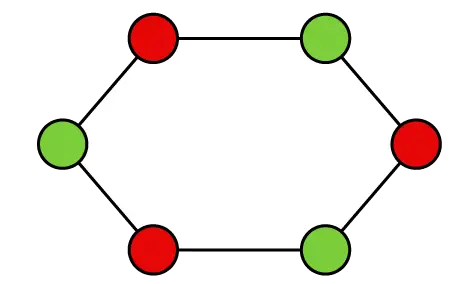 Chromatique Nombre de graphiques | Coloration des graphiques dans la théorie des graphes