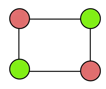 Cromàtic Nombre de gràfics | Coloració de gràfics en teoria de gràfics