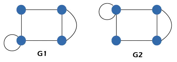 Grafisomorfism i diskret matematik