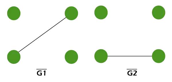 Isomorfismo dei grafici in Matematica Discreta