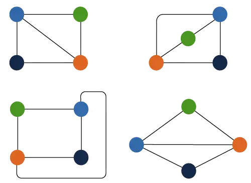 Isomorfismo dei grafici in Matematica Discreta