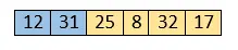 Insertion Sort Algoritme