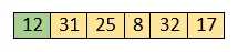 Insertion Sort Algoritme