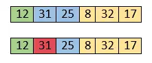 Algorithme de tri par insertion