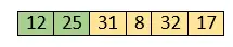 Insertion Sort Algoritme