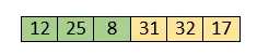 Insertion Sort Algoritme