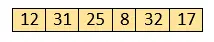 Insertion Sort Algoritme