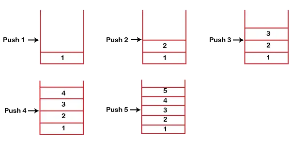 מבוא DS Stack